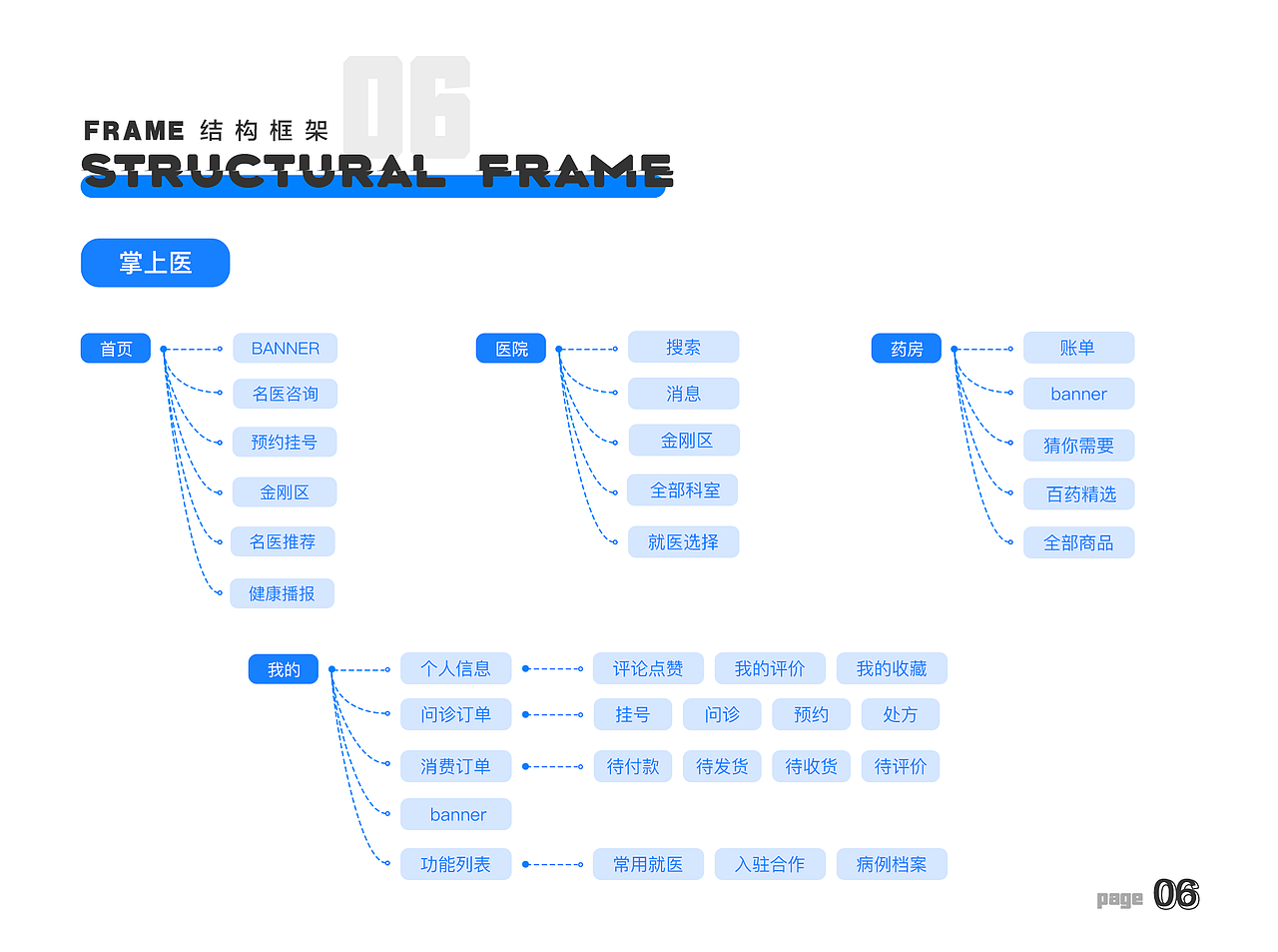 我的作品集（图ZMjc5ODk2Nzky） - APP界面 - 站酷设计师狐影v5原创素材 - 站酷ZCOOL