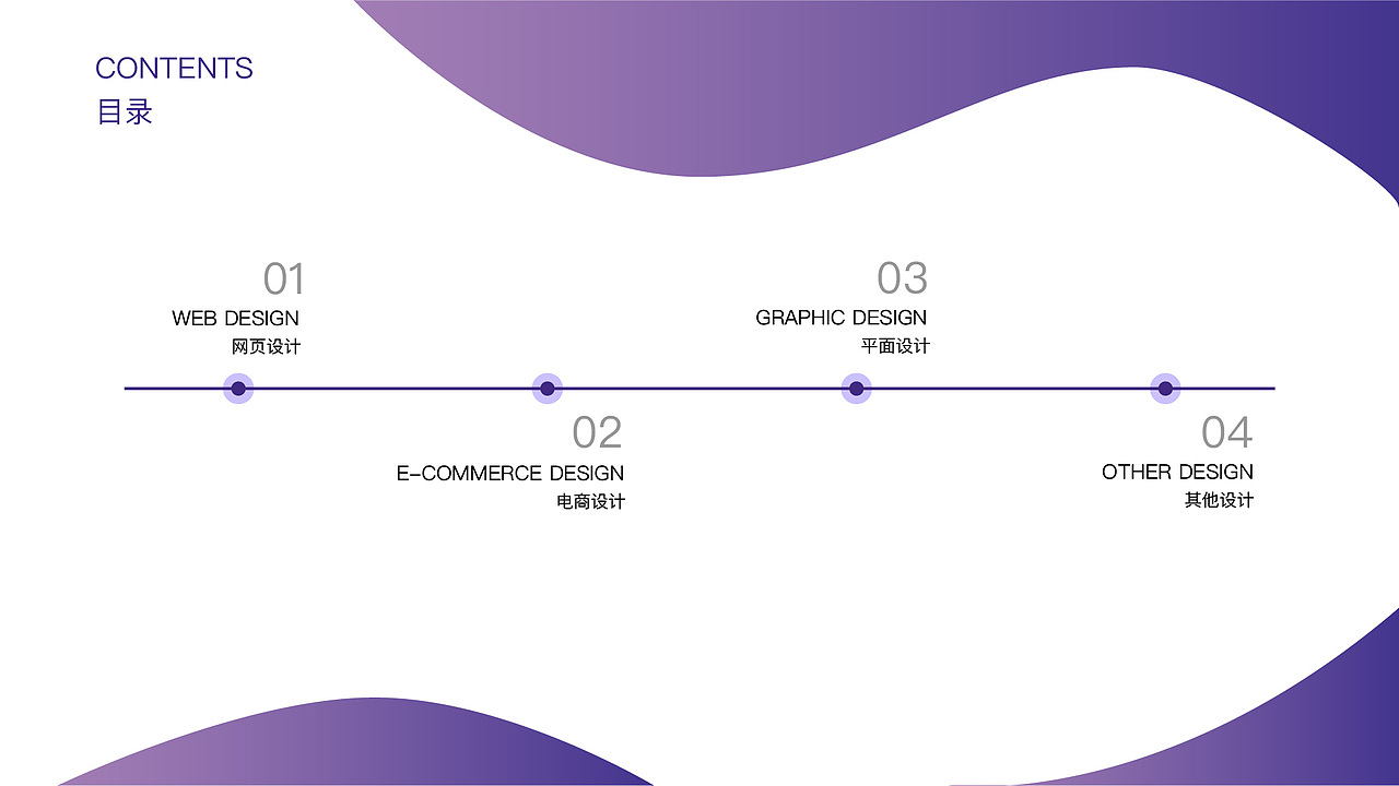 作品集-网页/电商/平面