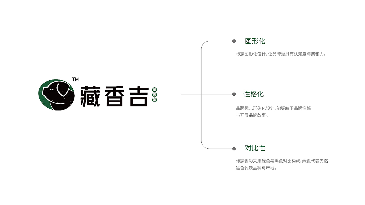 【瑞咖/品牌全案】藏香吉 | 来自高原之巅的馈赠(图ZMjQwNTY2OTgw) - Logo - 站酷设计师瑞小咖原创素材 - 站酷ZCOOL