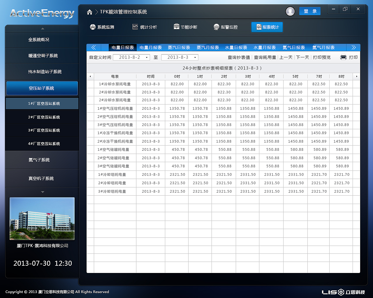 UI界面设计-TPK项目