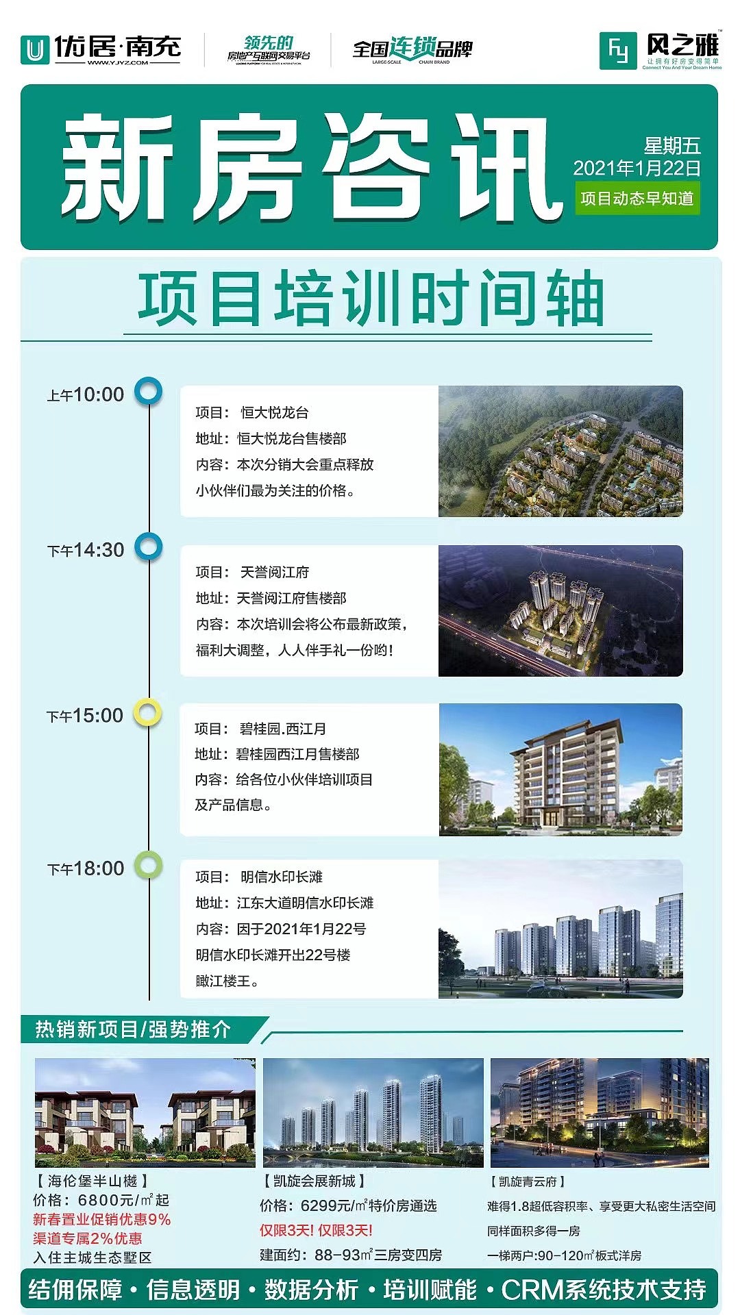2019-2022房地产海报设计（图ZMjkwNzg3OTM2） - 海报 - 站酷设计师咕叽咕叽321原创素材 - 站酷ZCOOL