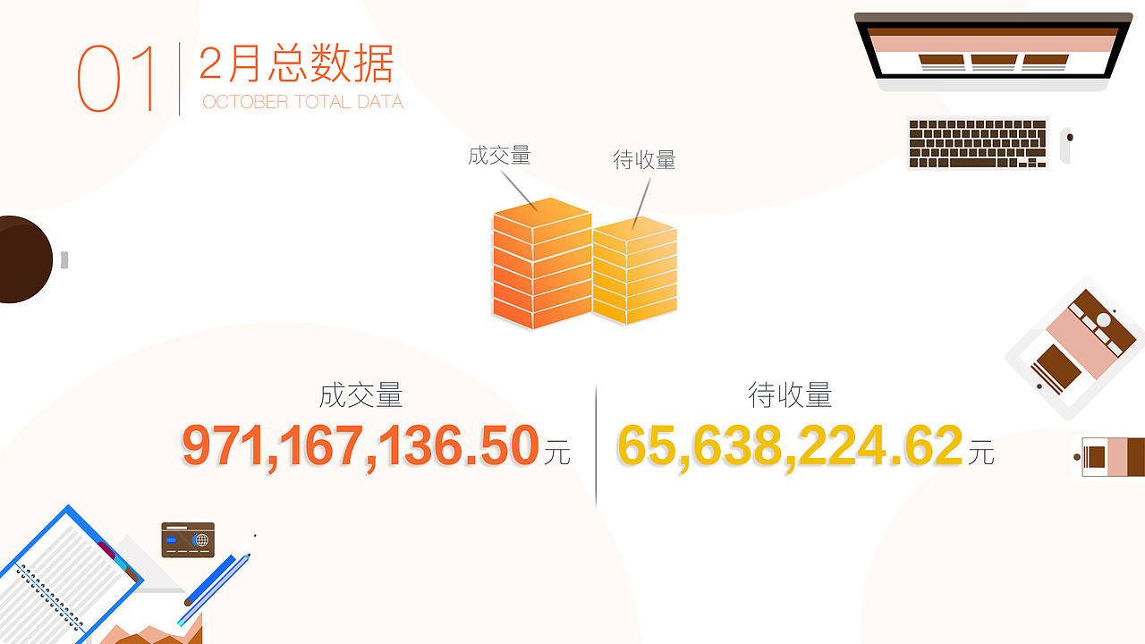 2月月度运营报告（图ZMTA4NTQzMzQ4） - 宣传物料 - 站酷设计师袁袁袁霸气原创素材 - 站酷ZCOOL