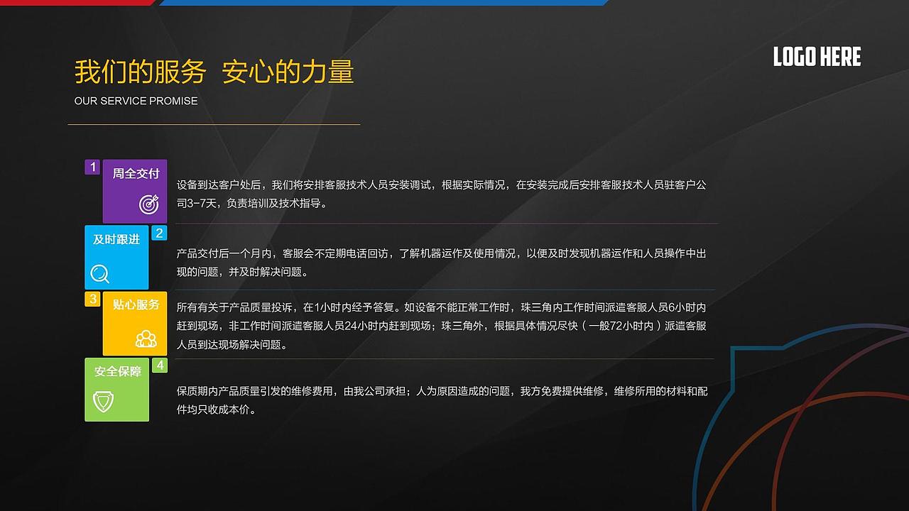 智能制造、自动化产业品牌介绍（图ZMTgyNTIyNDI0） - PPT/Keynote - 站酷设计师猪打嗝原创素材 - 站酷ZCOOL