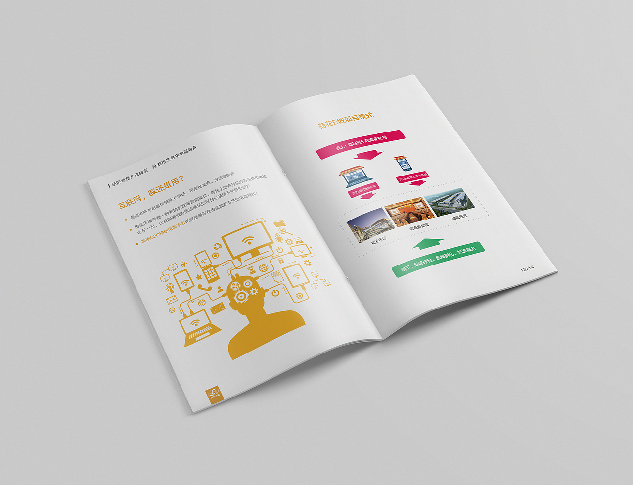 电商服务平台项目计划书（图ZNTgyNTQ1NDQ=） - 书籍/画册 - 站酷设计师lj124lj原创素材 - 站酷ZCOOL