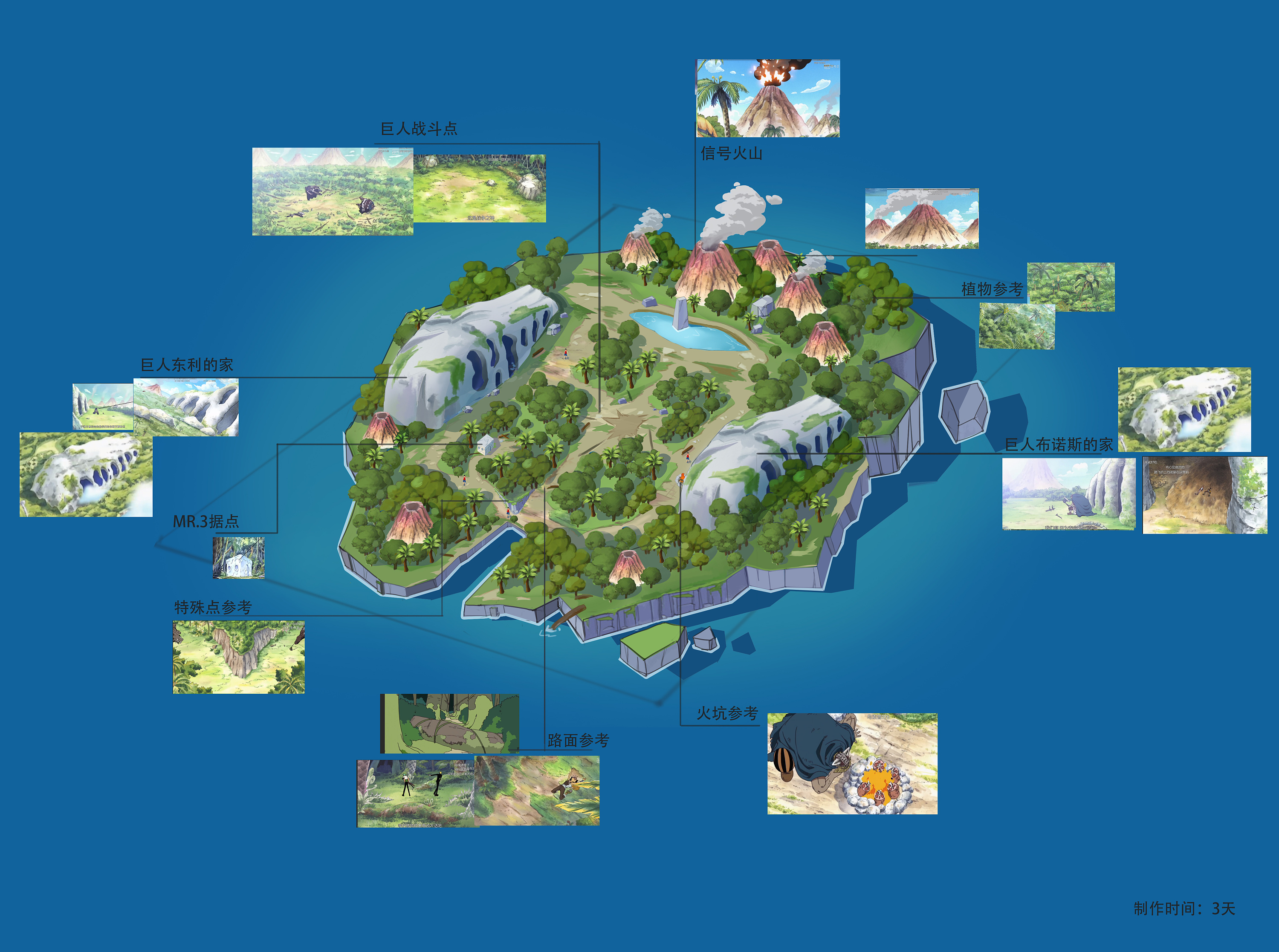 二次元 场景规划