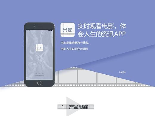 分影APP产品规范与包装
