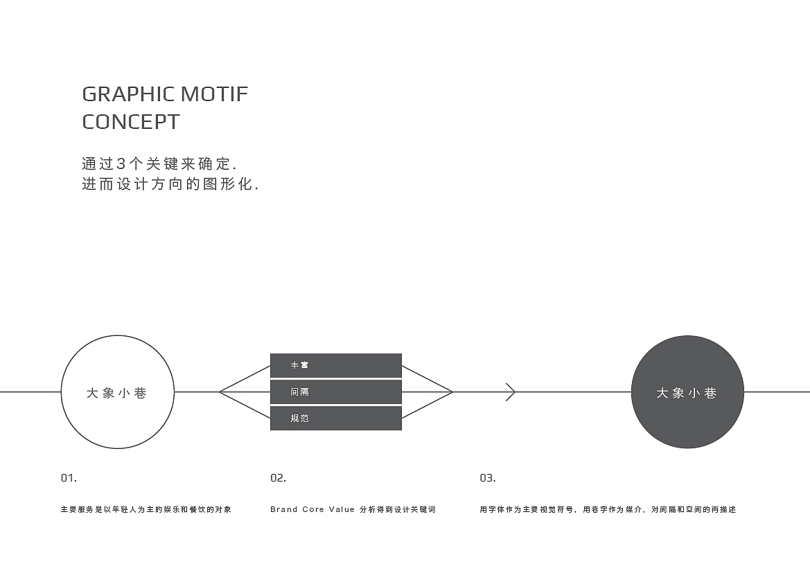 大象小巷（图ZODQxNDc1ODg=） - 品牌 - 站酷设计师Batoerstudio原创素材 - 站酷ZCOOL