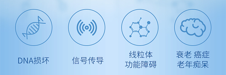 澳乐维他 NMN 详情页