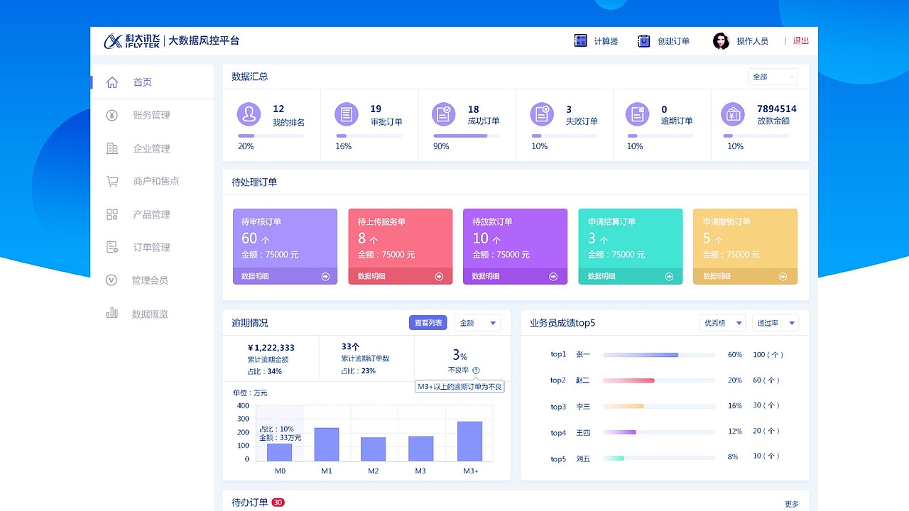 作品（图ZMTgyMDU0ODMy） - 其他UI - 站酷设计师天道酬勤2原创素材 - 站酷ZCOOL