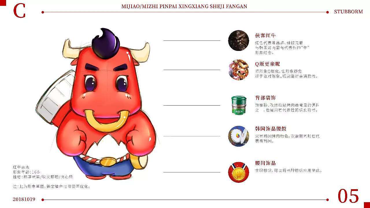 一套完整VI（图ZMTQzNjE5MDYw） - 品牌 - 站酷设计师帅气的艺泽原创素材 - 站酷ZCOOL