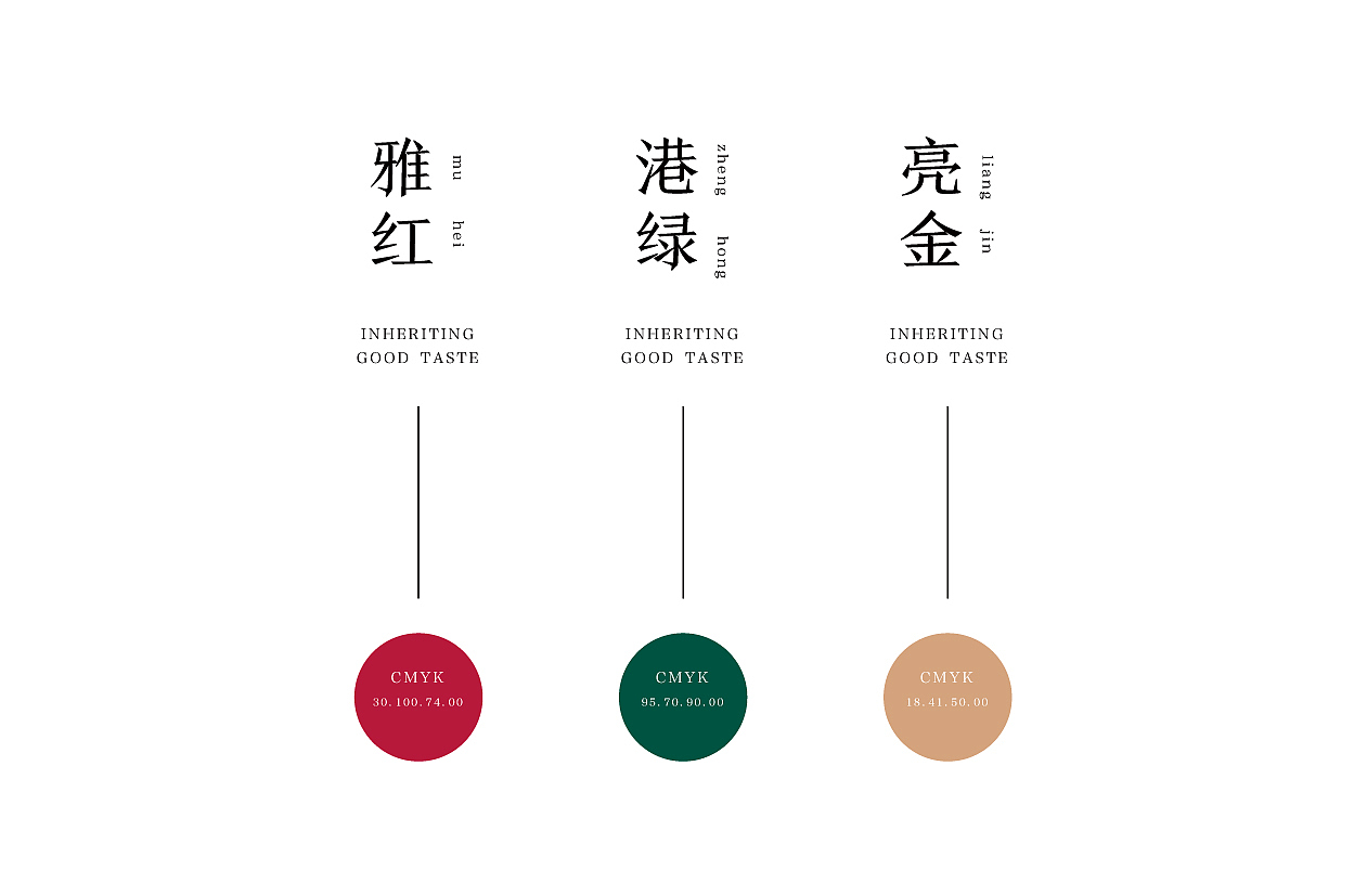 宴雀堂卤味行虾——夜宵品牌（图ZMTg3MTc4MDEy） - 品牌 - 站酷设计师佐设计原创素材 - 站酷ZCOOL