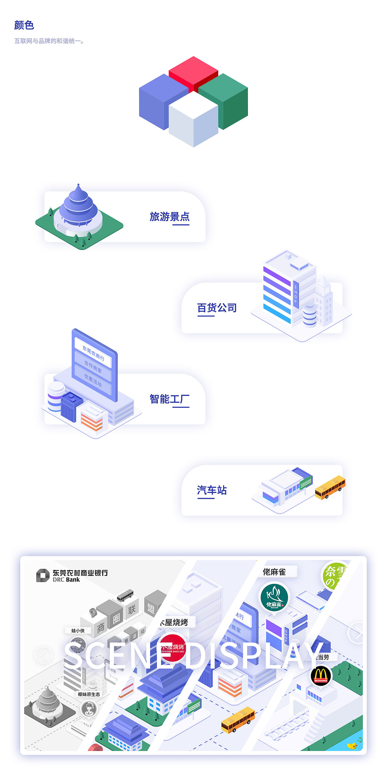 东莞农商行商圈联盟可视化大屏
