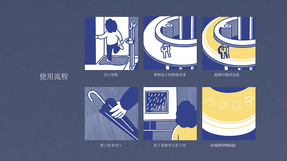 暖光——智能化多功能行衣架（图ZMjMzODc5NzA0） - 人机交互 - 站酷设计师变熟中巧克力树原创素材 - 站酷ZCOOL