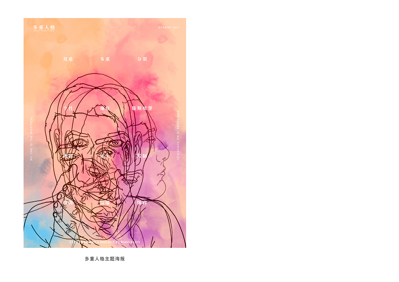 星空下的故事--第一部分(自闭症、多重人格、杀戮)