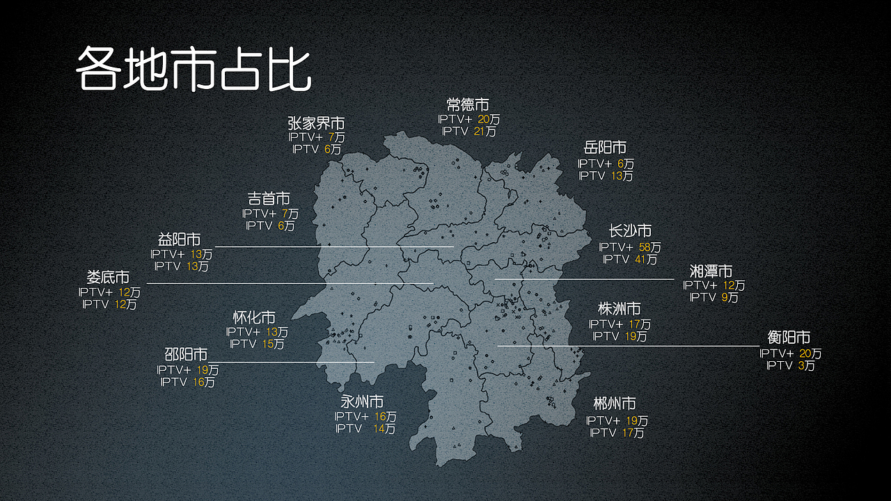 PPT（圖ZMTEwMjY3MDUy） - PPT/Keynote - 站酷設(shè)計(jì)師HGNGMWZ原創(chuàng)素材 - 站酷ZCOOL