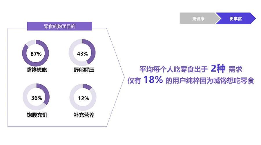 案例分享 | 维高品牌策划 & 海欣（图ZMjc2NTUyODAw） - 包装 - 站酷设计师维高品牌策划原创素材 - 站酷ZCOOL