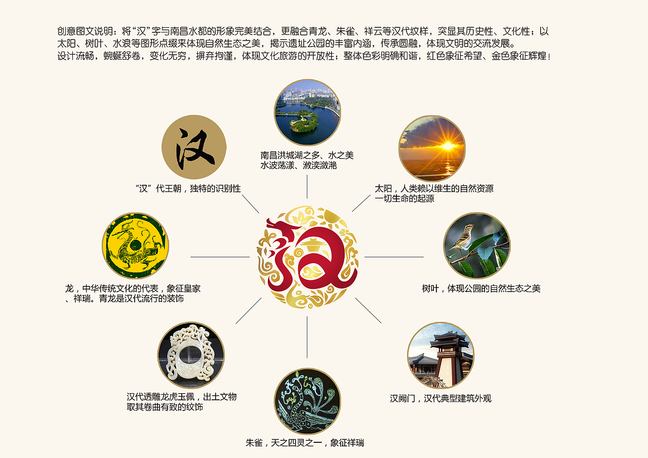 南昌汉代海昏侯国遗址公园logo