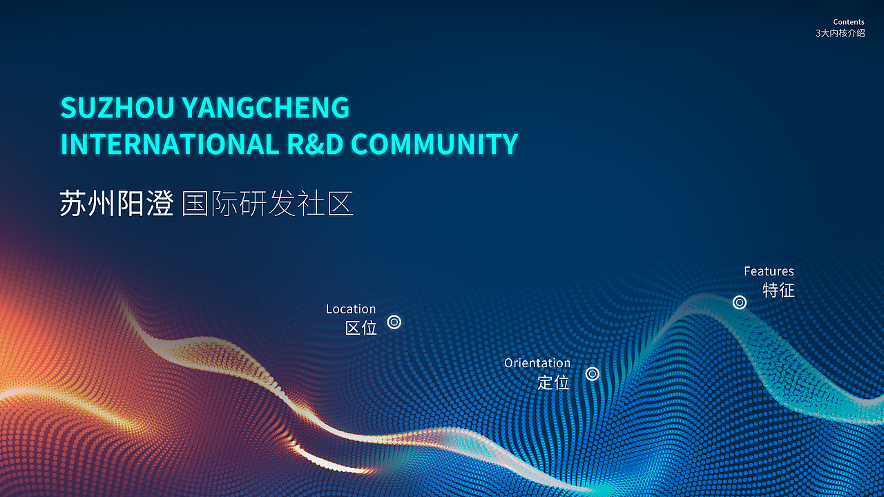五克氮5gN²×研发社区 | PPT设计（图ZMTEzOTcwODQ4） - 其他平面 - 站酷设计师五克氮创意设计原创素材 - 站酷ZCOOL