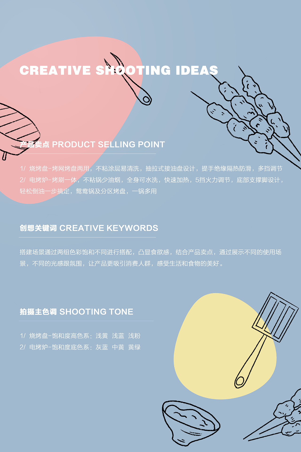 克来比 ✖ 熊猫视觉 | 家用烧烤盘电烤炉电商拍摄