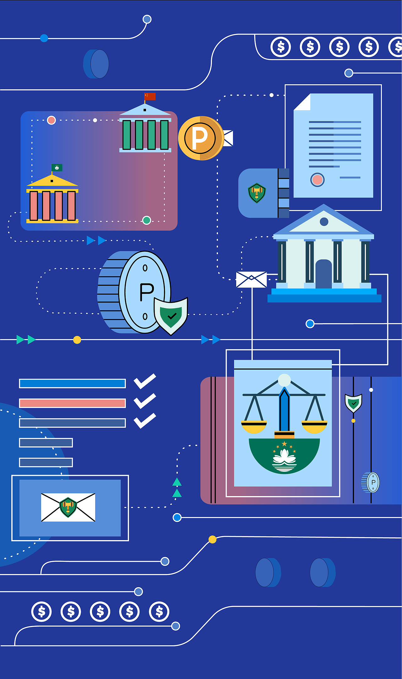 澳门回归20周年一国两制经济MG动画