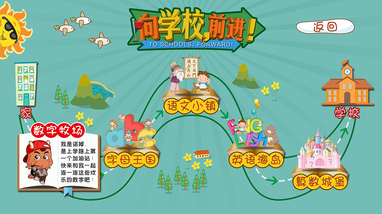 UI-TV端暑期教育专题设计（图ZNTkyMDc0NDg=） - 其他UI - 站酷设计师邓昊Haozi原创素材 - 站酷ZCOOL