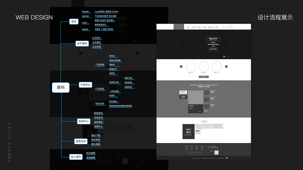2021个人视觉设计作品集