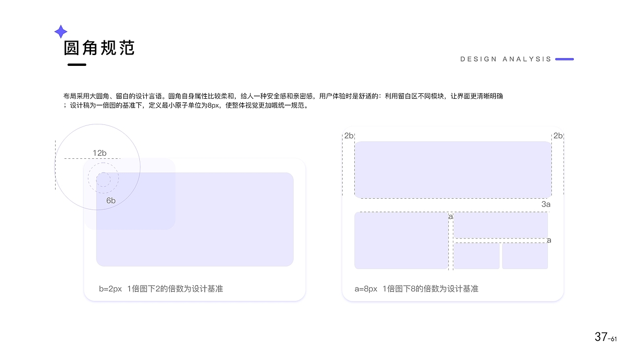 求职中。。。。