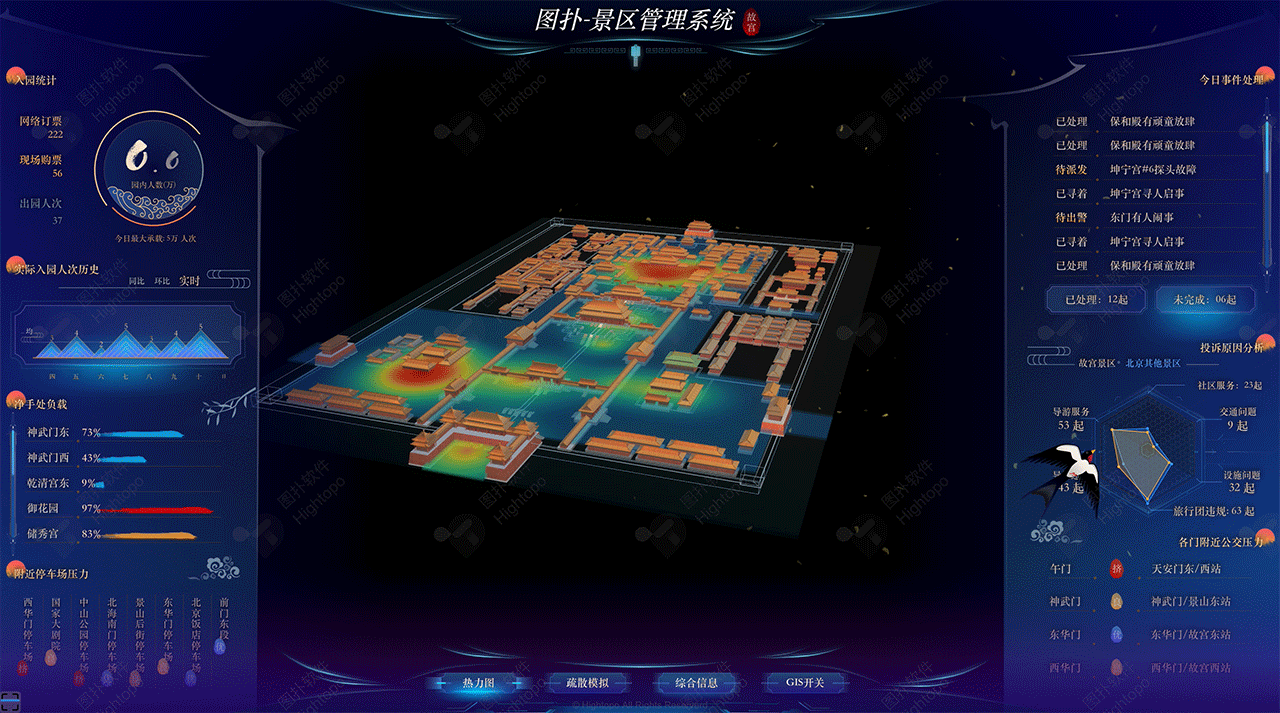 推进旅游业元宇宙进程,数字孪生北京故宫 | 图扑软件