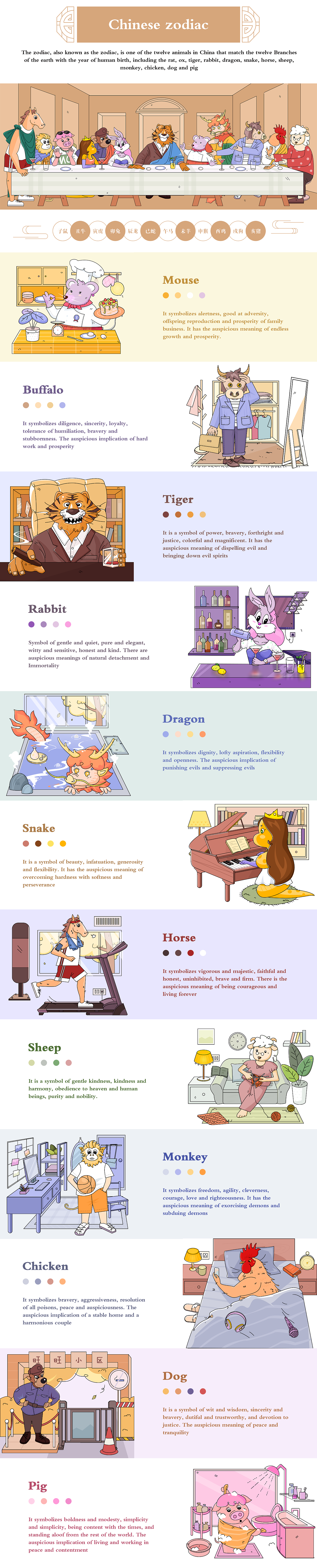 Chinese zodiac（图ZMjAxMzA1NzQ4） - 其他UI - 站酷设计师失血过多的猫原创素材 - 站酷ZCOOL