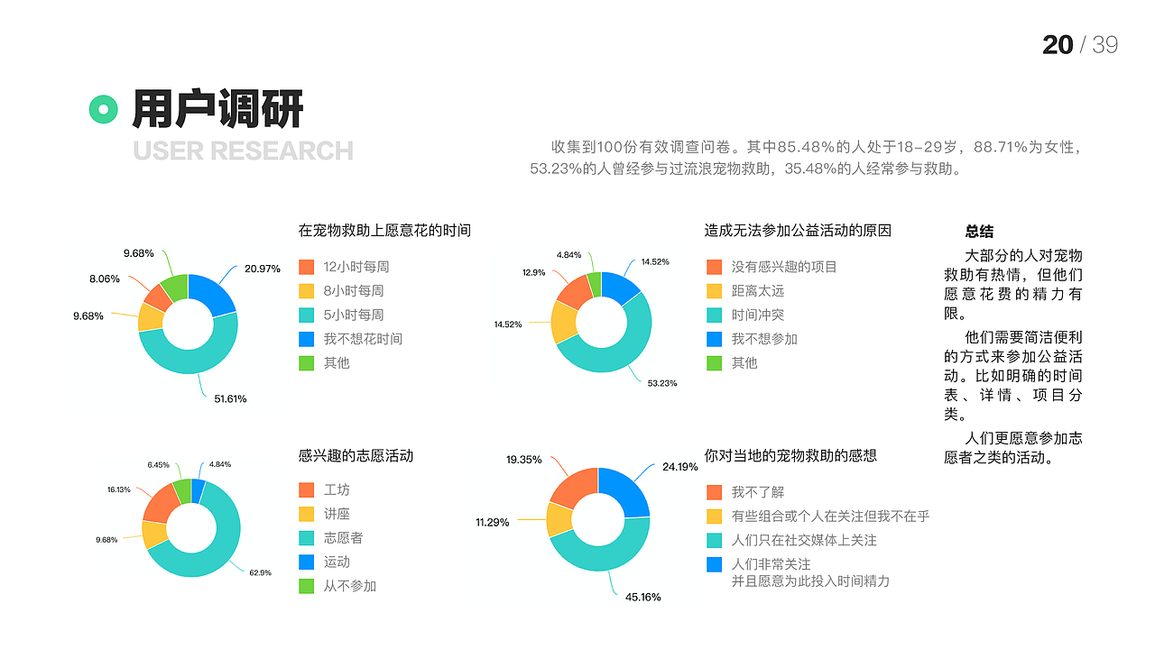 -2021-（图ZMjQ0MzgzMDI4） - 软件界面 - 站酷设计师马东东原创素材 - 站酷ZCOOL