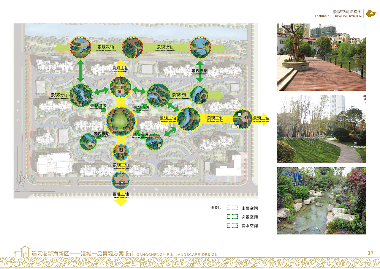 园林景观设计TOP8(连云港新海新区港城一品景观方案设计)