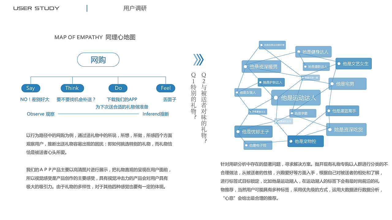 ui/ue设计作品集（图ZNDgwNTg2NjA=） - APP界面 - 站酷设计师noecho原创素材 - 站酷ZCOOL
