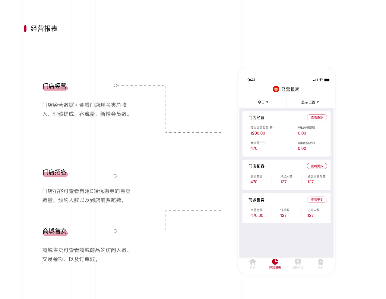 剑琅联盟RTA 1.0（图ZMjE5NDM0Njcy） - APP界面 - 站酷设计师Abbo原创素材 - 站酷ZCOOL