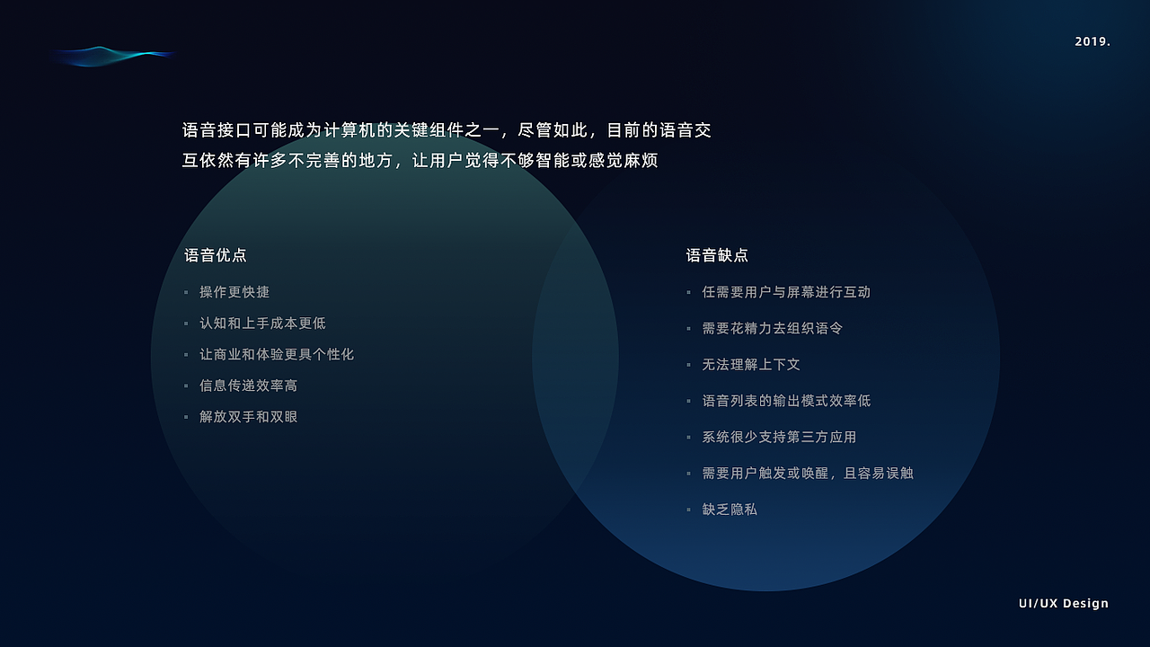 语音交互系统概念研究