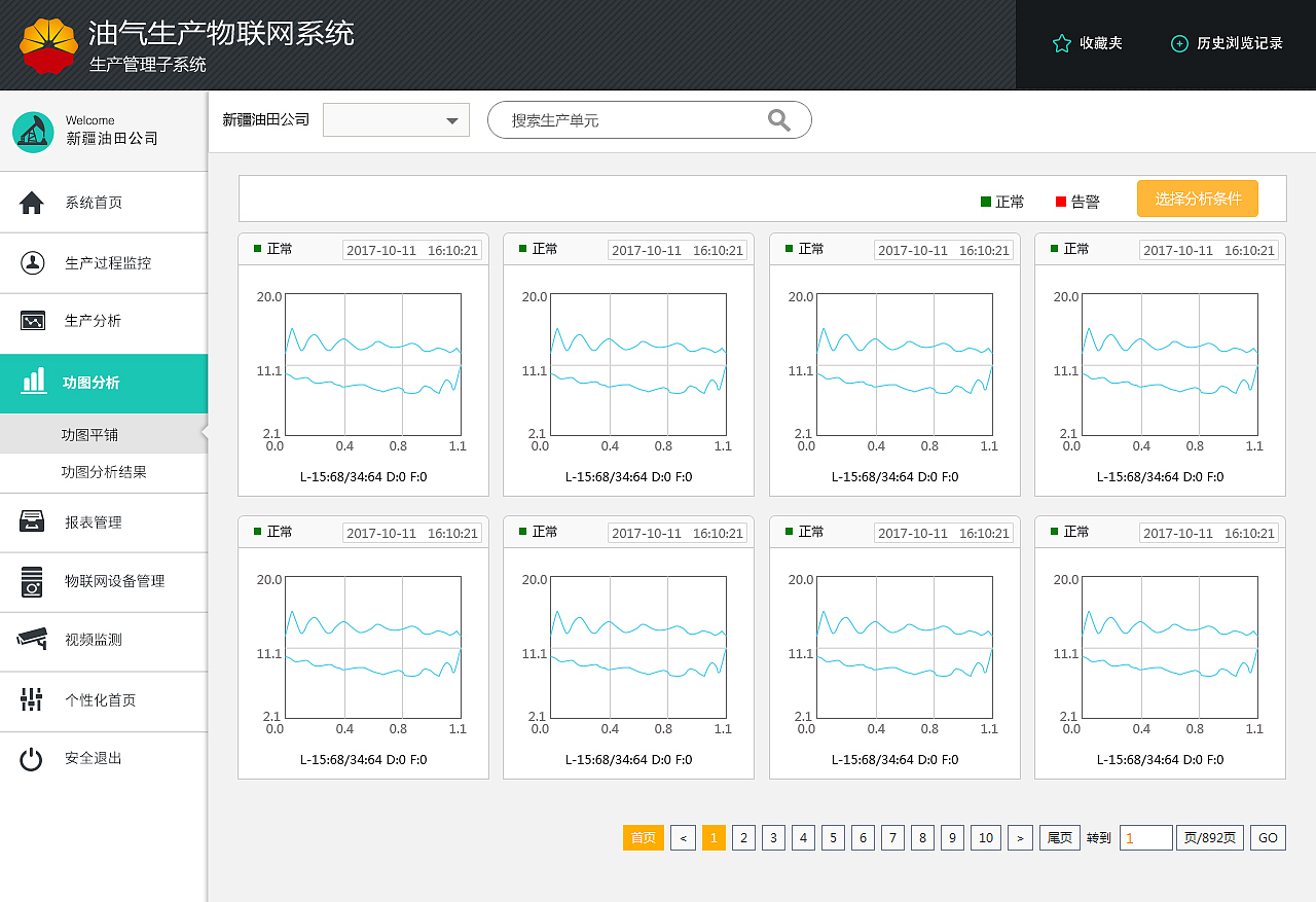 系统管理软件（图ZOTQ4ODg4NTI=） - 软件界面 - 站酷设计师young1919原创素材 - 站酷ZCOOL