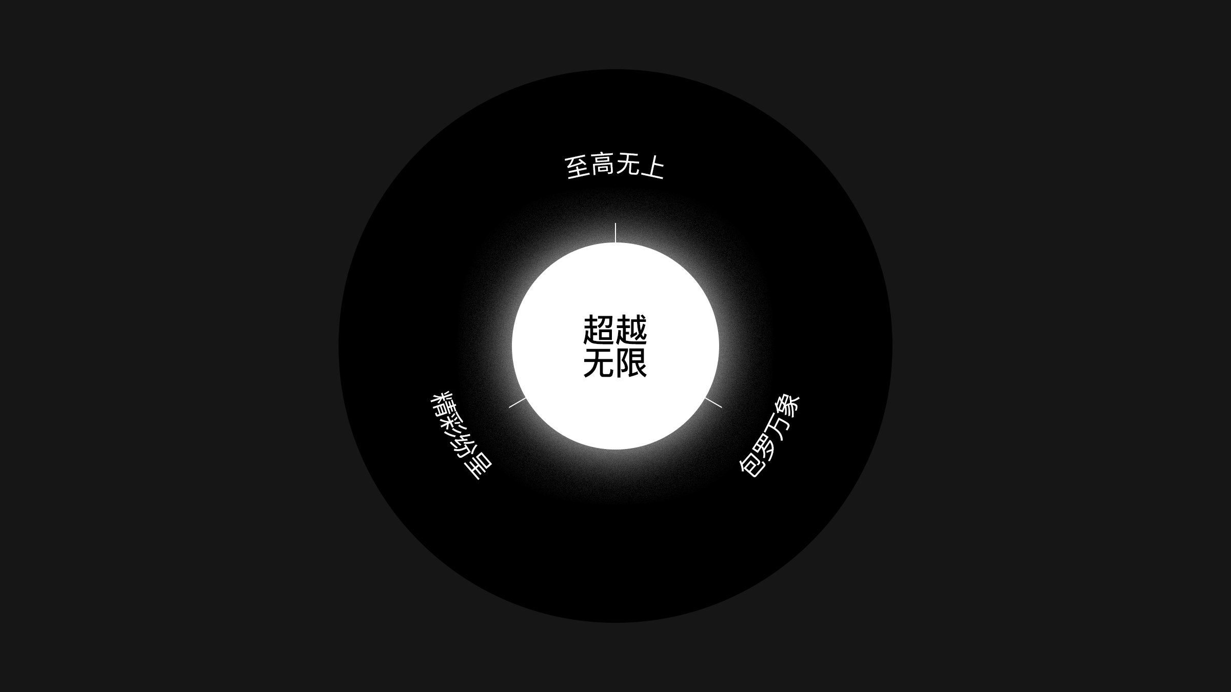 QQ大会员品牌运营策划与设计