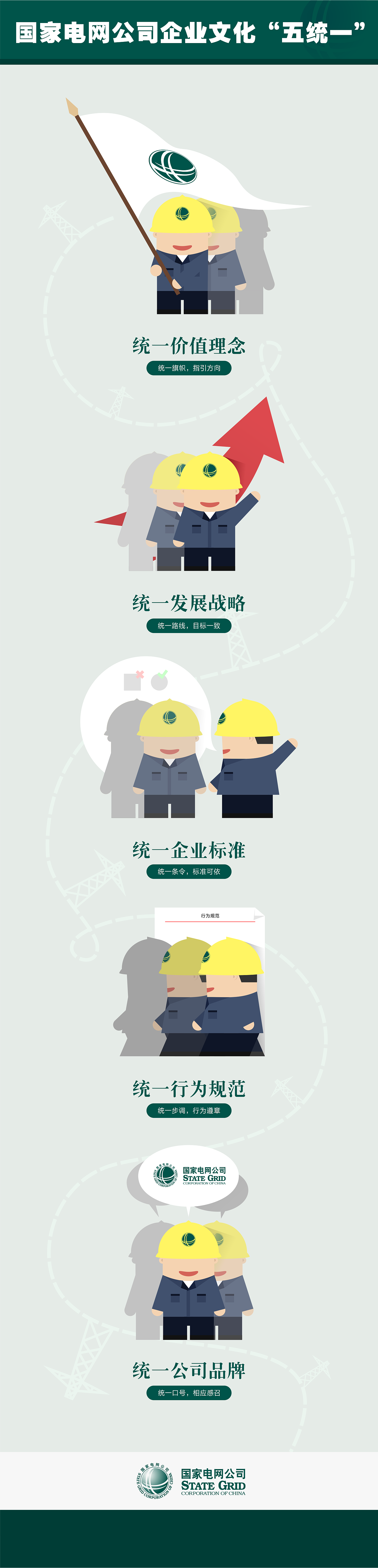 电力宣传（图ZMjM2NjM0NjQ=） - 宣传物料 - 站酷设计师YINZOOM原创素材 - 站酷ZCOOL