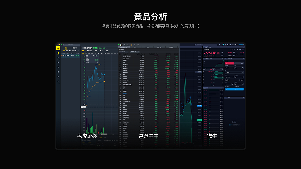 年终汇报-2021（图ZMjY5MTY1Njgw） - 软件界面 - 站酷设计师丶Blue原创素材 - 站酷ZCOOL