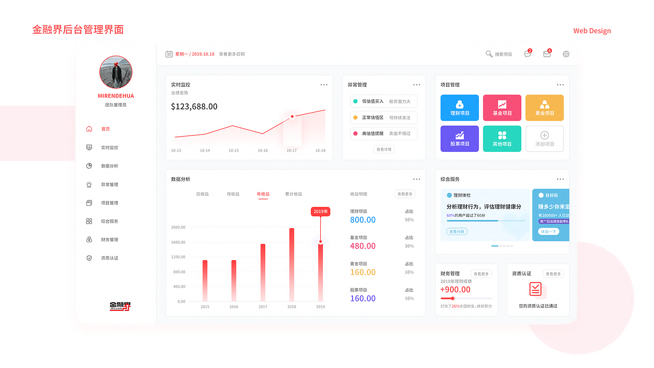 金融界（图ZMjQ4MDcxNTk2） - APP界面 - 站酷设计师夏大雪i原创素材 - 站酷ZCOOL