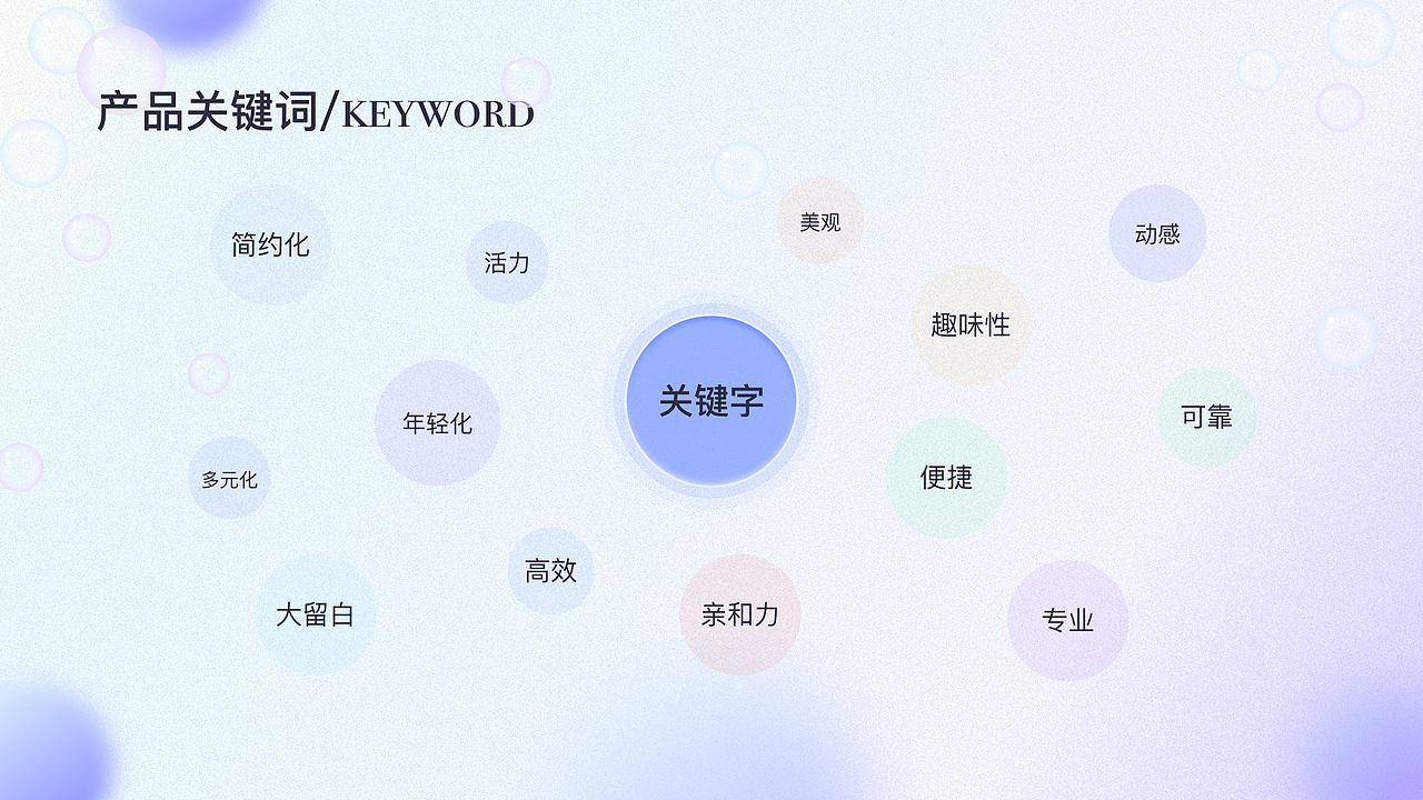 UI作品集（图ZMzIxNjA0MTQw） - APP界面 - 站酷设计师是熊猫的猫原创素材 - 站酷ZCOOL