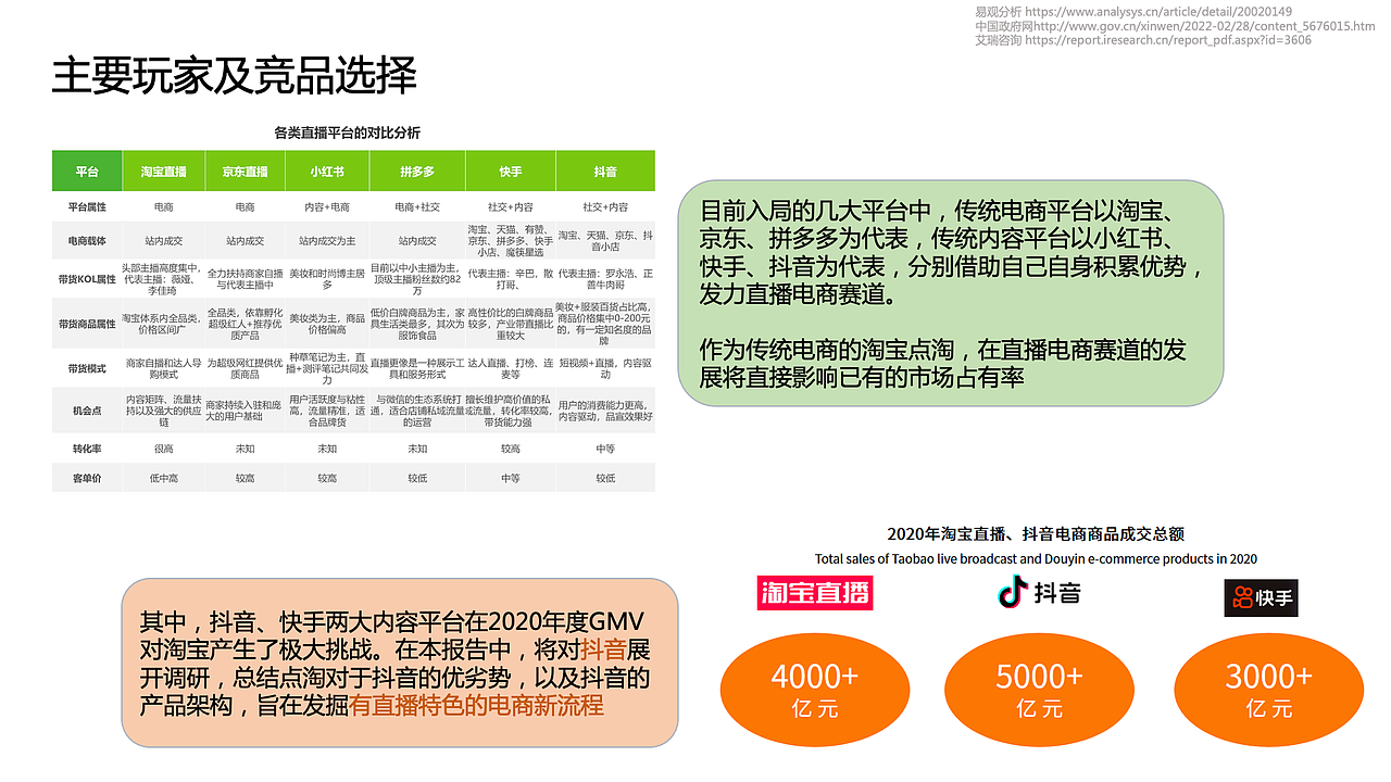 知群x点淘项目实战（图ZMzA2MjgyNDcy） - 文案/策划 - 站酷设计师Z729657011原创素材 - 站酷ZCOOL