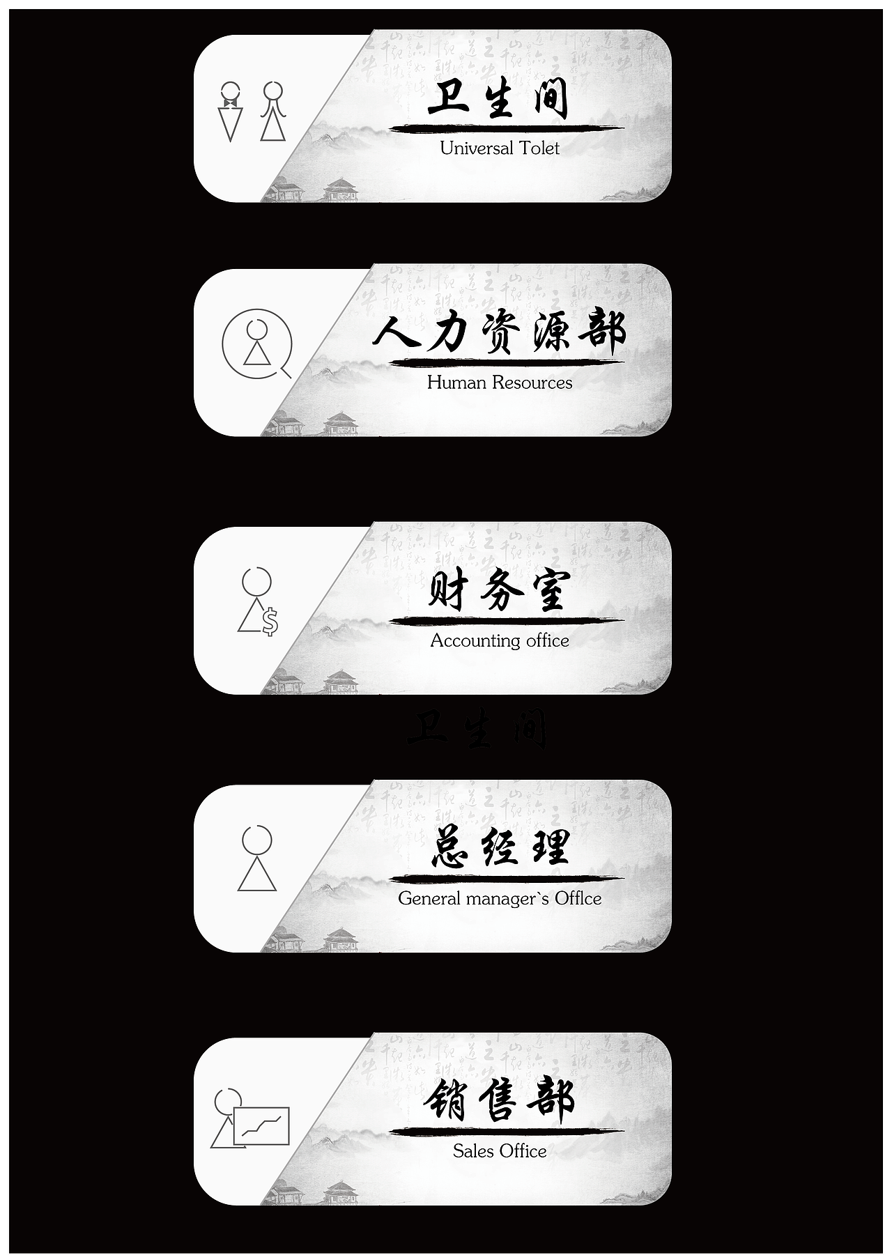 通天阁-应用部分