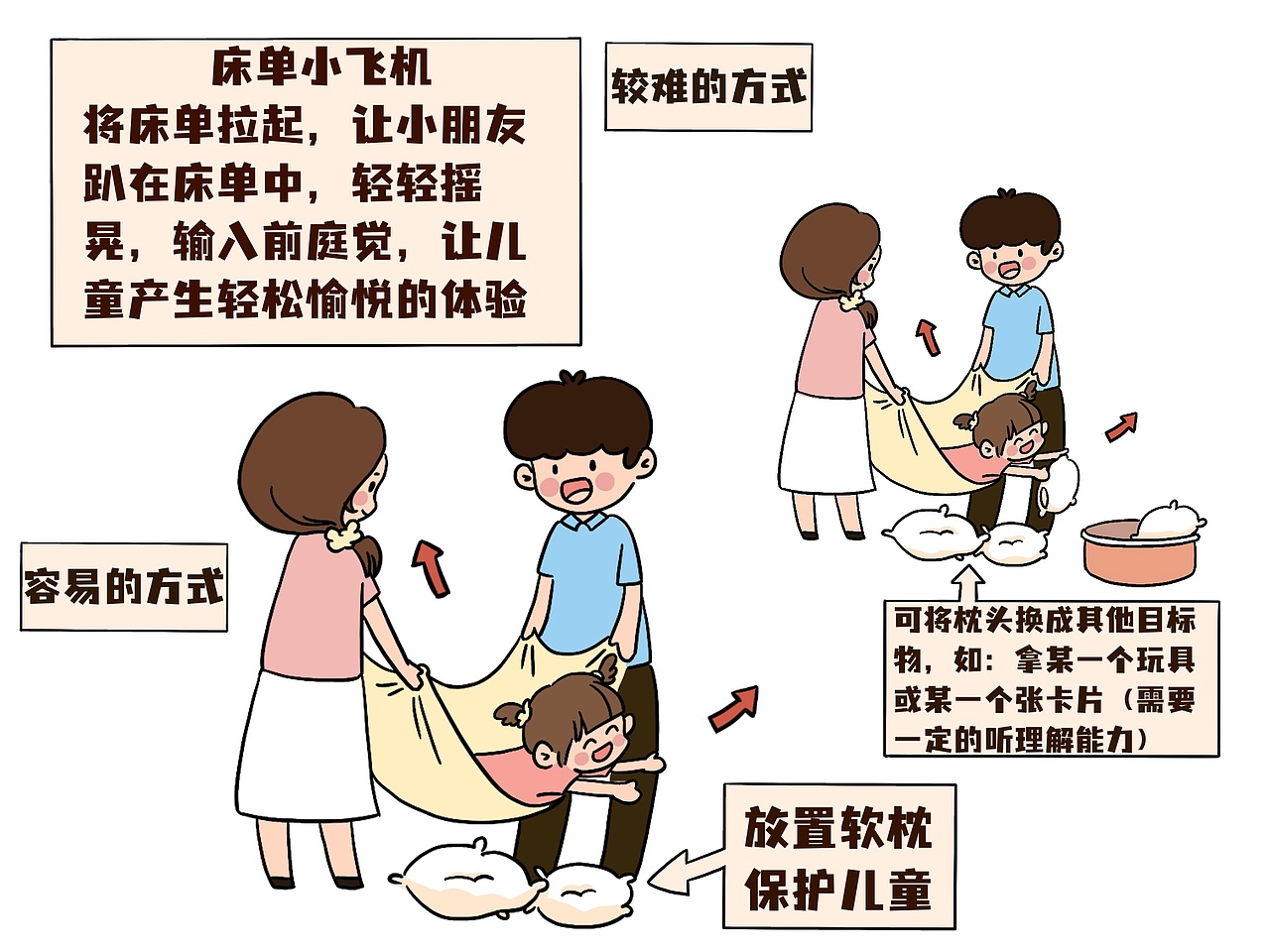 漫画《0~2岁一定要玩的益智游戏》（图ZMzQyODM5ODky） - 短篇/格漫 - 站酷设计师方方小狮子原创素材 - 站酷ZCOOL