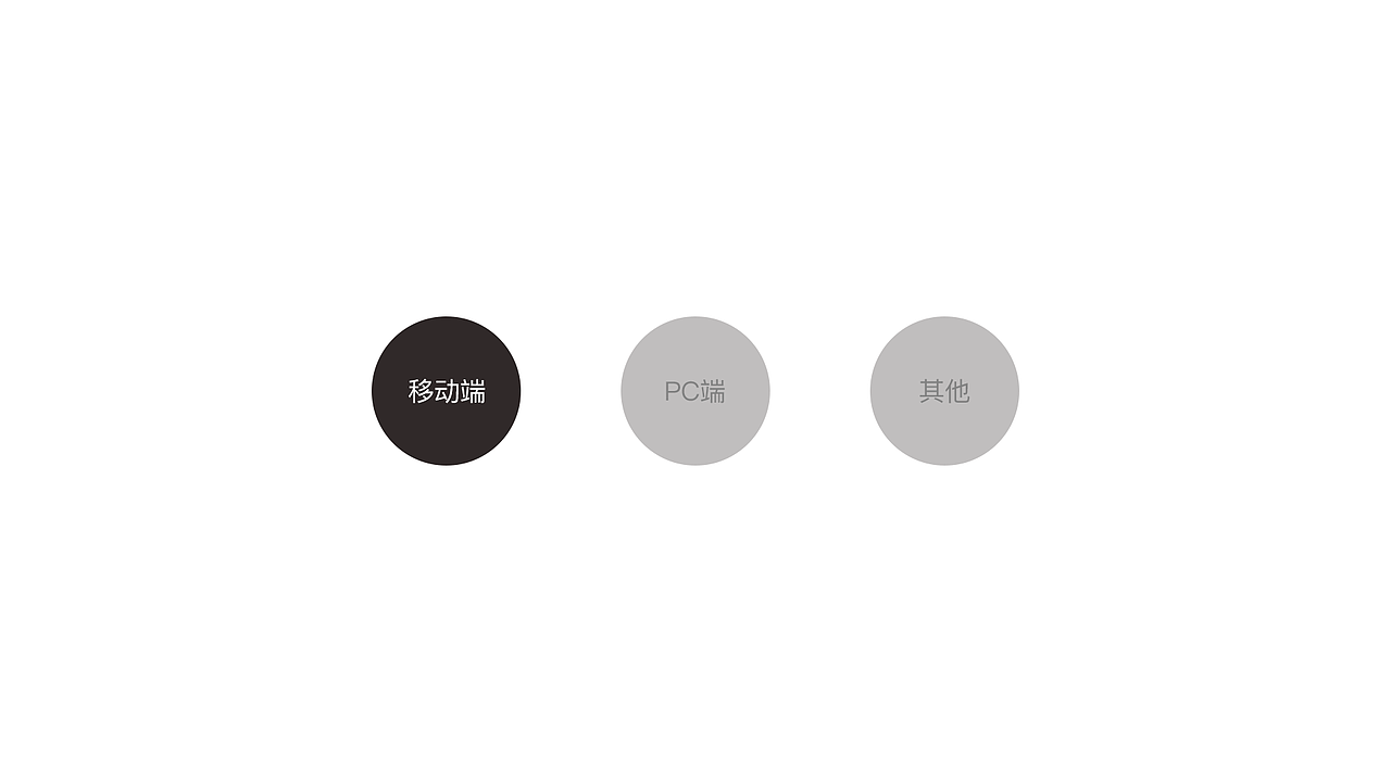 UI作品集（图ZNzk5NjM5NjQ=） - 其他UI - 站酷设计师一位热心网友i原创素材 - 站酷ZCOOL