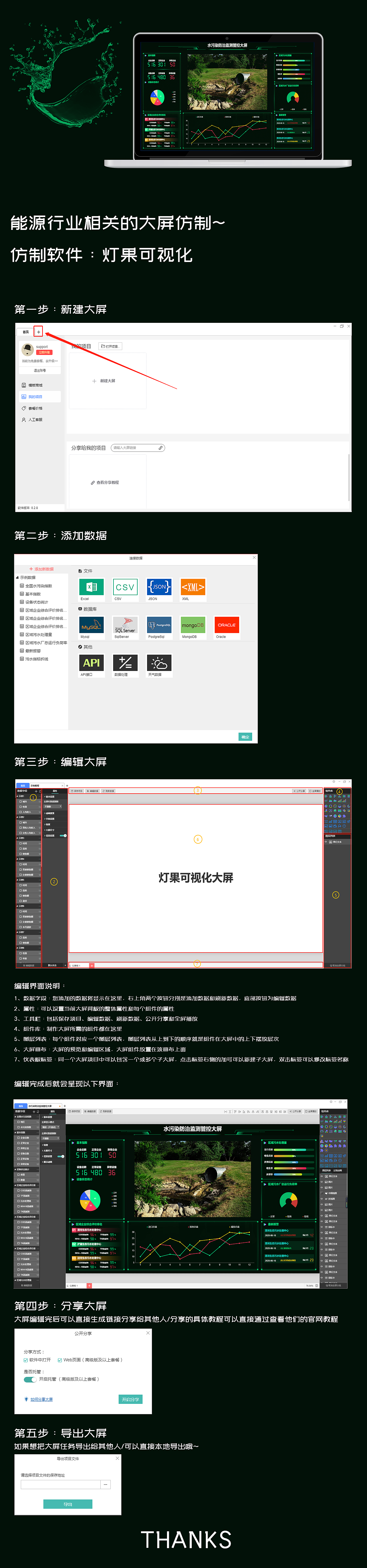 数据可视化大屏——水污染防治监测管控大屏（图ZMjEyMjU0NDUy） - 其他UI - 站酷设计师小可爱姓陈原创素材 - 站酷ZCOOL