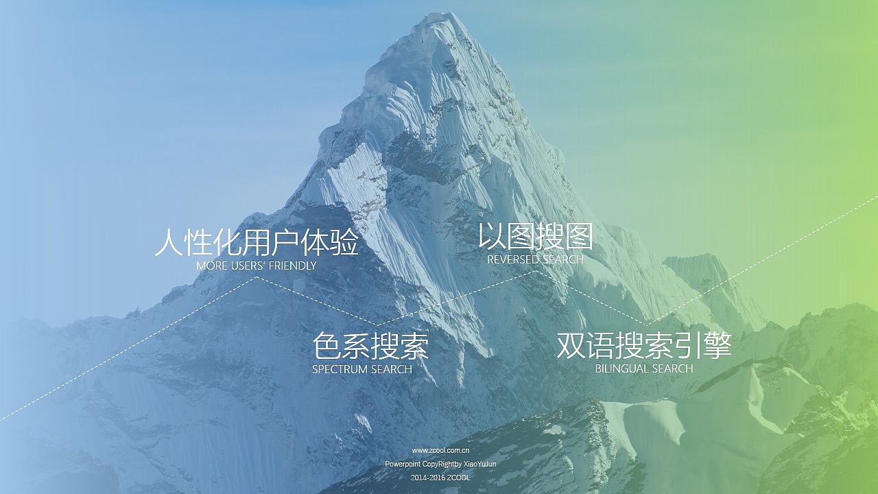 不知道为什么，就是想做个练习（图ZNTI2MDUyODg=） - PPT/Keynote - 站酷设计师火锅肥牛面原创素材 - 站酷ZCOOL