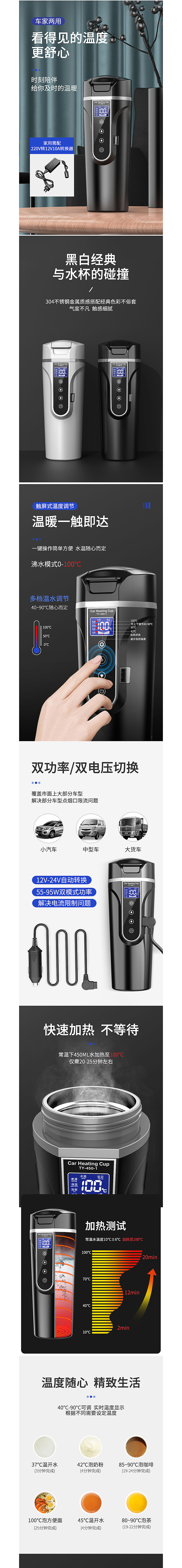 車載保溫杯詳情頁設計（圖ZMjAxNjIyNTM2） - 電商 - 站酷設計師億銘設計原創(chuàng)素材 - 站酷ZCOOL