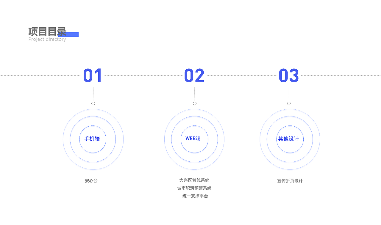 实习项目总结（图ZMTk4MzQ2MDIw） - 软件界面 - 站酷设计师MaomingY原创素材 - 站酷ZCOOL