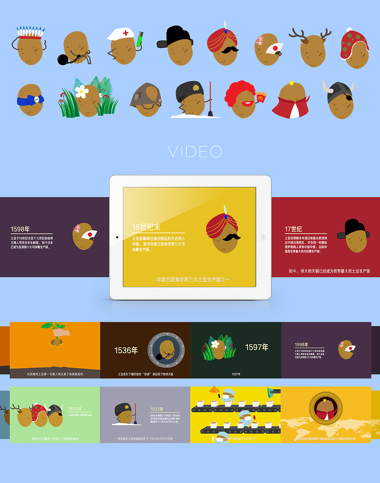 土豆说：动态图形设计 Motion Graphic Design（图ZNTc0MzIxOTI=） - 其他平面 - 站酷设计师qiaoqiaozxy原创素材 - 站酷ZCOOL