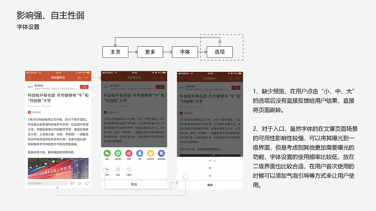 关于自定义的设置分析——（同花顺）（图ZMTg3MjYxOTE2） - 交互/UE - 站酷设计师理想茶原创素材 - 站酷ZCOOL